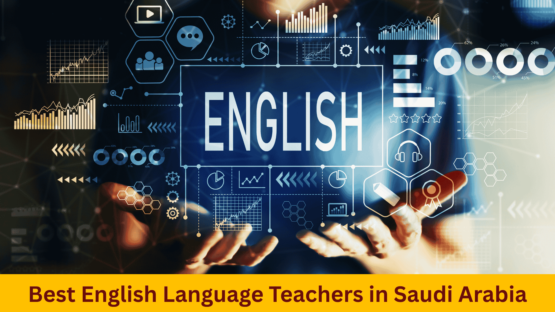 Best English Language Teachers in Riyadh,Saudi Arabia